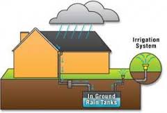 rainwater harvesting system