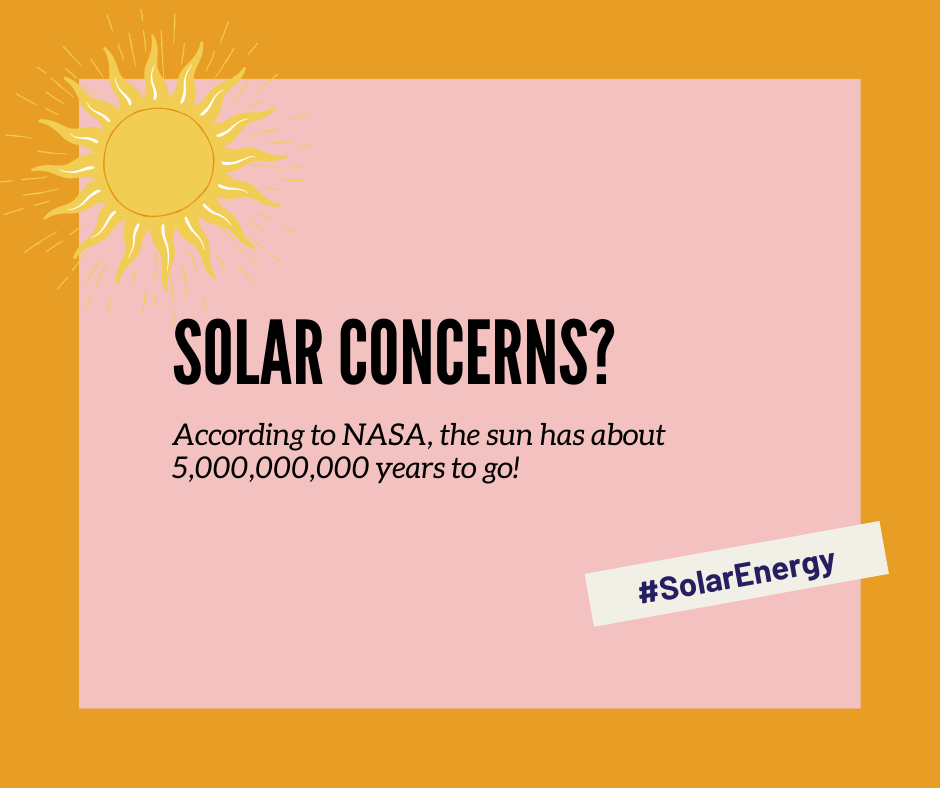 solar cabin energy